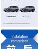 Deep Blue S09 Car Center Console Screen Protector Frame