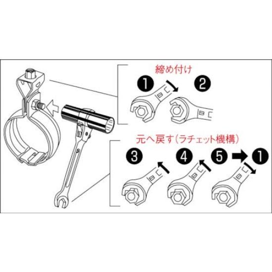 Supertool RN1013NTR Pipe Clamp Quick Wrench