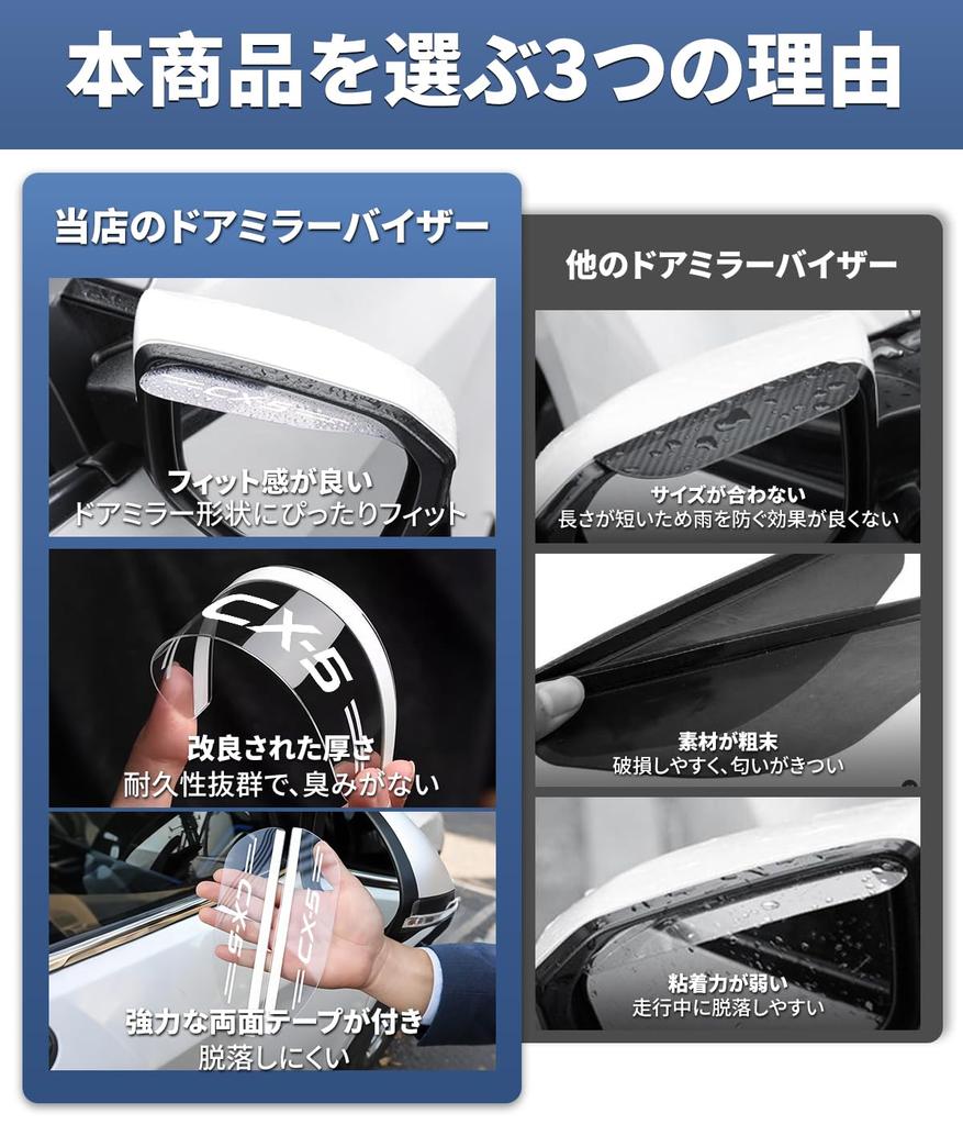 CX-5 Car Door Mirror Visor with Dedicated Logo, Compatible with CX-5, CX5, Side Mirror