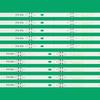 LED Backlight Strip For 55UJ6309 55UJ634V 55LJ5550 55UK6100PLB 55UJ63_A B EAV63632405 EAV63673005 55JU630A 55UJ630A 55UJ635T