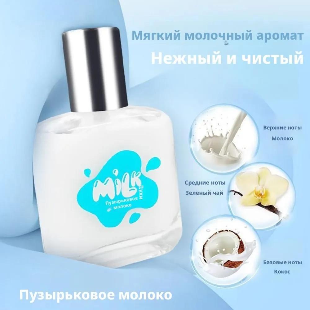 Perfume water resistant 30 ml
