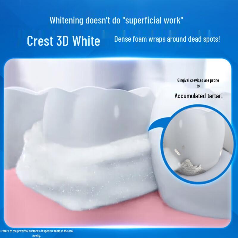 Crest 3D White Dual Action Toothpaste 5-Pack