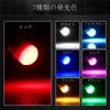 Ever-Bright T10 LED Red 3 Row 2835SMD Bulb Wedge Room Lamp Position Lamp Ceramic Light Circular Diffused Lens DC12V 10pcs