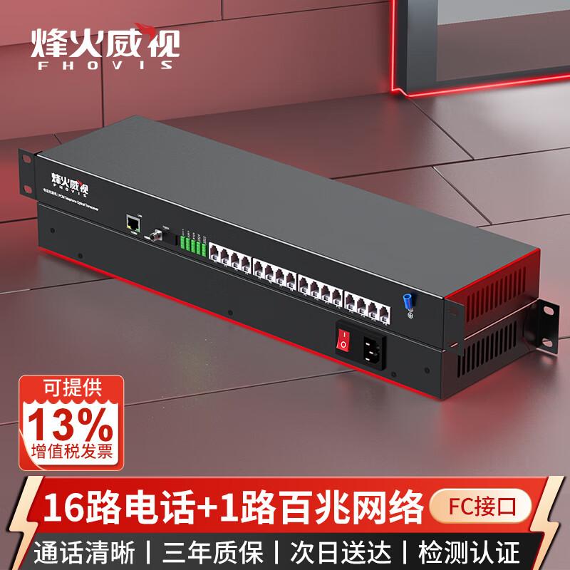 Fenghuo Weishi PCM Voice Telephone Optical Transceiver