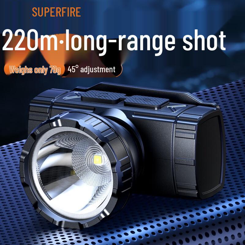 

Shenhuo HL96 Portable USB Rechargeable Headlamp