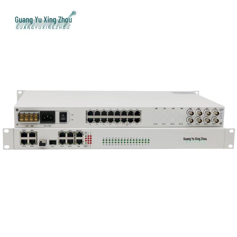 GY-32P4E14GE Integrated Services Optical Terminal Unit