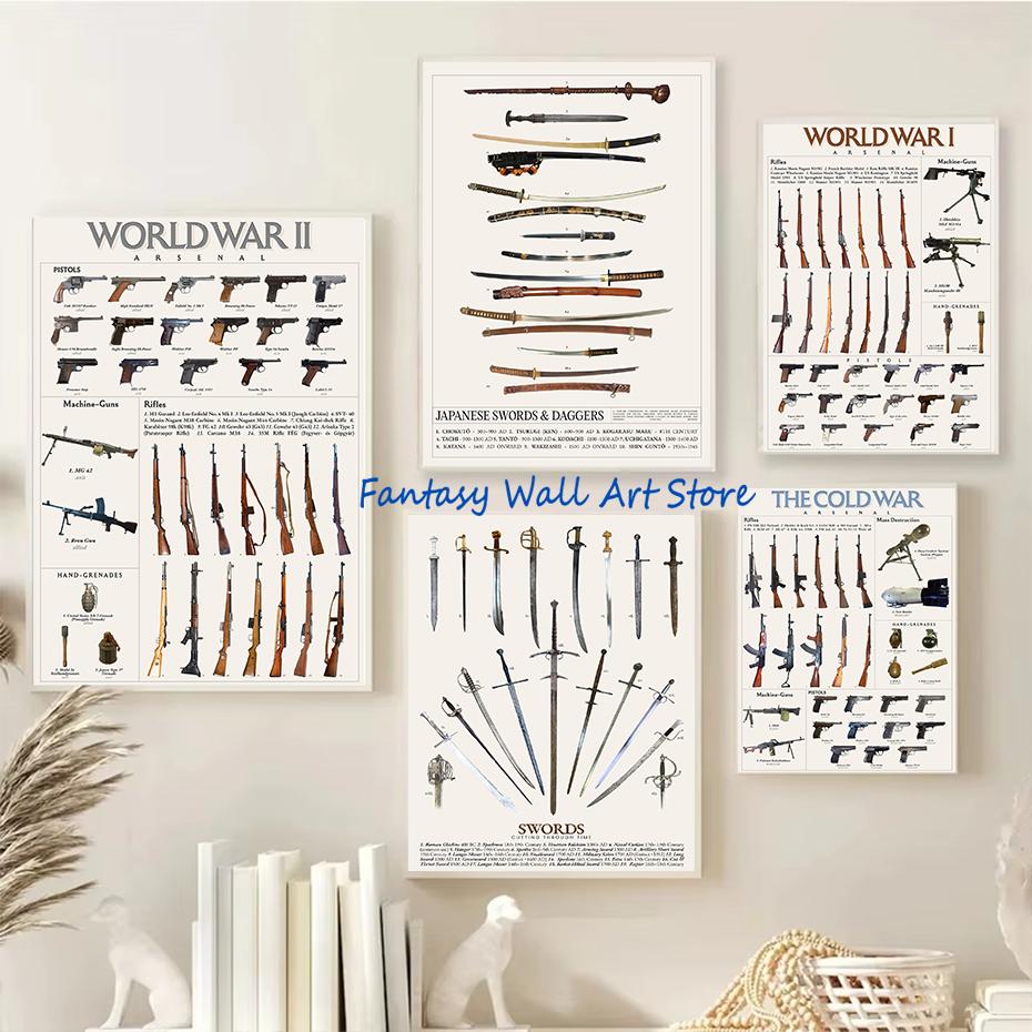 Waffen Pistolen WWII Arsenal Schreibmaschinen Raketenstuhl Westernschwerter Geschichte Poster Leinwandmalerei Wandbilder Heimzimmer Dekor