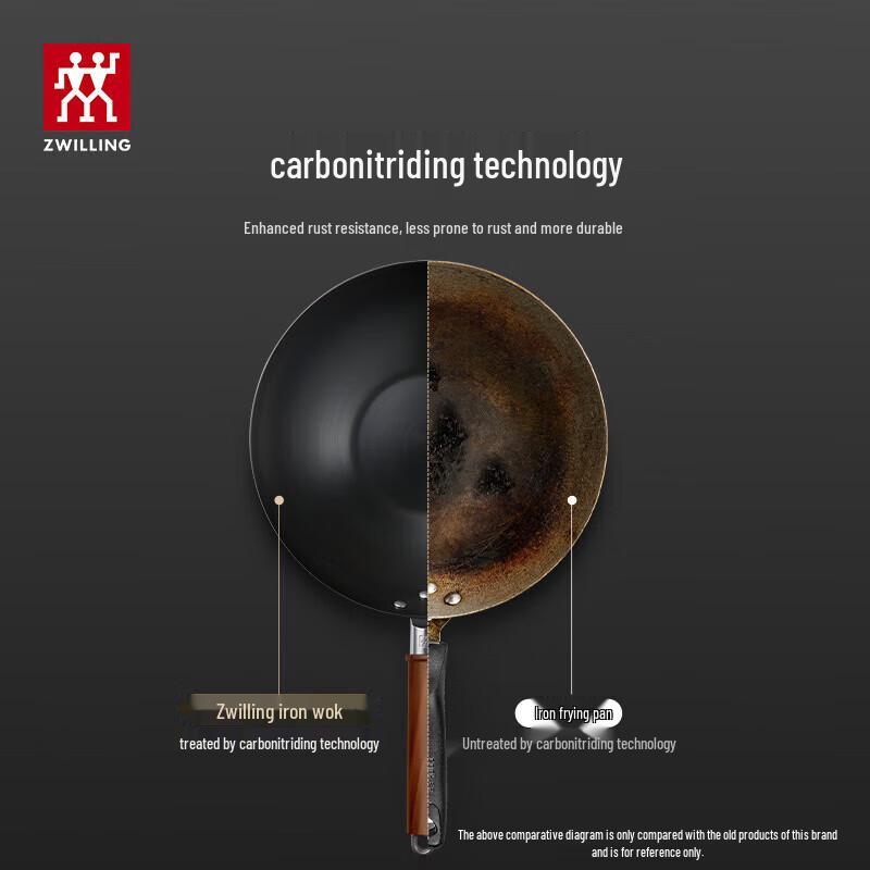 ZWILLING Dragon Series 30cm Iron Wok