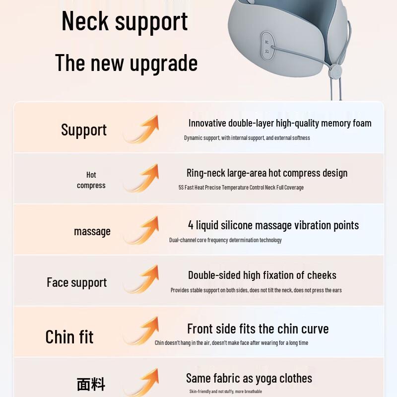 MIAOJIE U7 Pro U-shaped Neck Massager Pillow CN Plug (adapter Included)