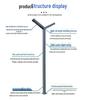 3-Meter 7-Shaped Aluminum LED Solar Street Light for Parks