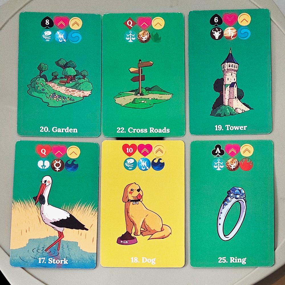 Lenormand Lucky Pro Balíček – 36 Tradičních Karet 9*6cm s Astrologickými, Planetárními & 4 Elementárními Symboly, Barevně Kódované Významy