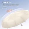 Automatic Sun & Rain Umbrella