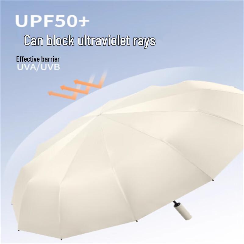 Automatic Sun & Rain Umbrella