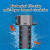 Fish Tank Filter Water Purification Oxygen-increasing Wave-making Water Pump Automatic Cleaning Aquarium Filter Pet Products