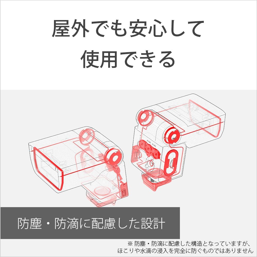 SONY Flash Unit HVL-F28RMA