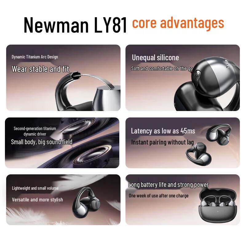 Newmine LY81 Bone Conduction Wireless Sports Headset