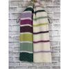 Used USED GUCCI GG Logo Multicolor Border Large Stole