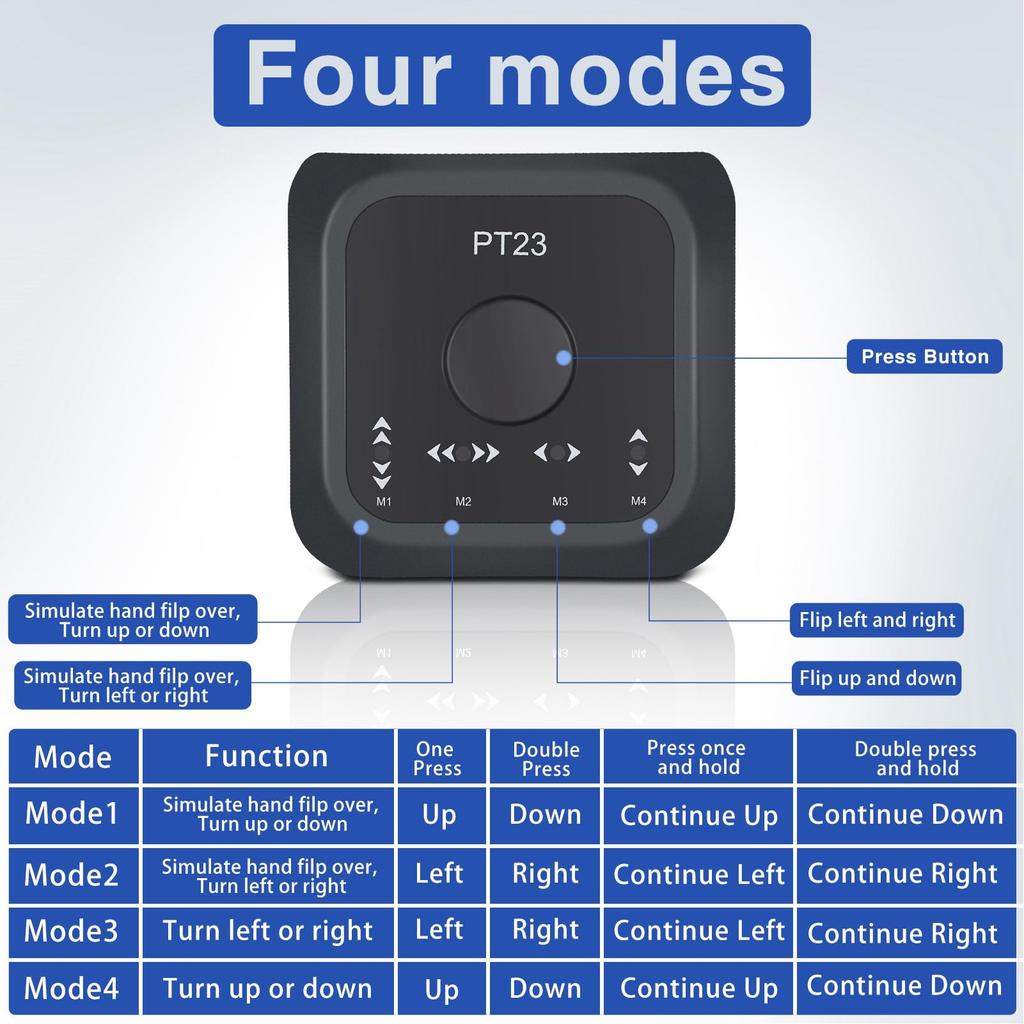 BAIG Page Turner Foot Supports Page ABS Rechargeable Bluetooth Page Turner Pedal for Computers Pedal, Multi-Platform 4-Mode Flip, (Black)