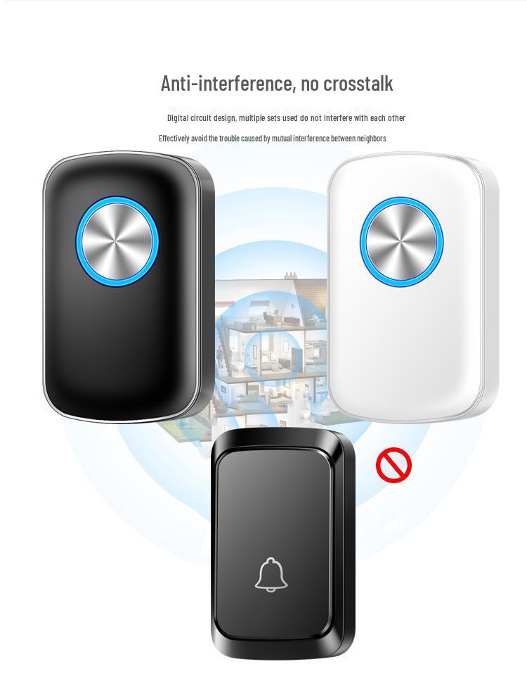Wireless Waterproof Doorbell with Battery-Powered Remote & Call Button
