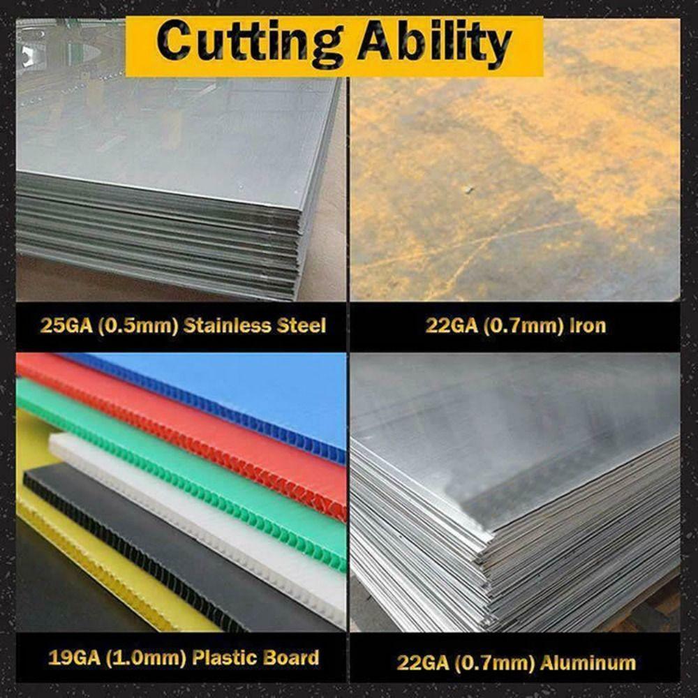 Ergonomic Handle Metal Plate Cutter Fast Cutting Sheet Metal Cutting Tool  Hand Tool