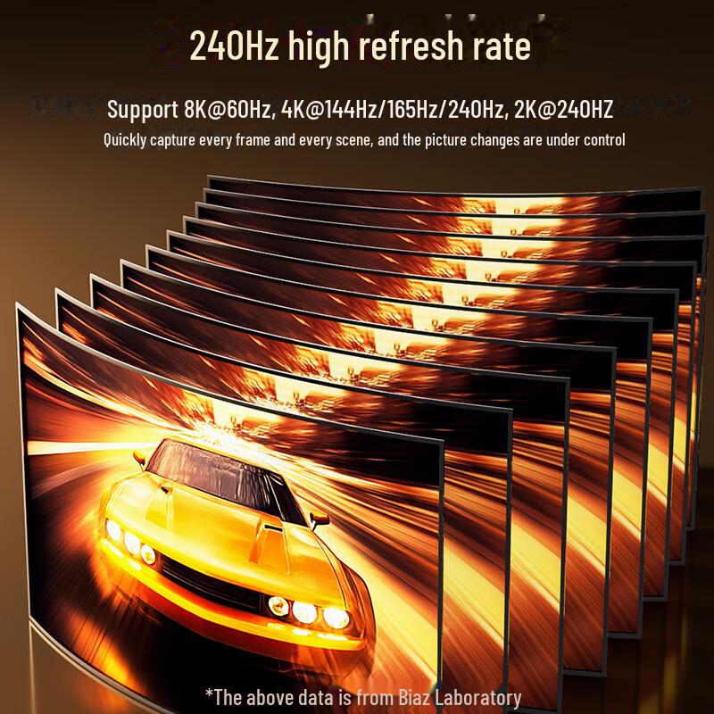 Biaz Mini DP to DP 1.4 Adapter Cable, 1m Video Converter for Monitor (HX119)