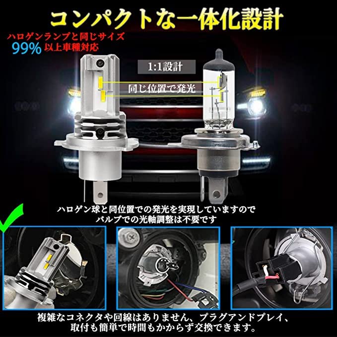 LTONXEN Motorcycle LED Headlight, H4 Hi/Lo, Compliant with New Standard Vehicle Inspection, H4 LED