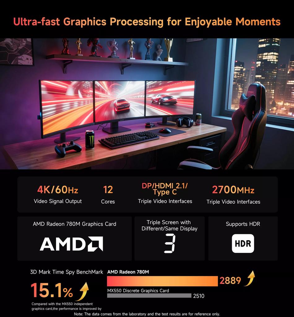 BMAX B8A Puissance AMD Ryzen 7 PRO 8845HS Processeur AMD Radeon 780M 32G 1 To SSD Windows 11 Pro WiFi Bluetooth USB HDMI Type-c