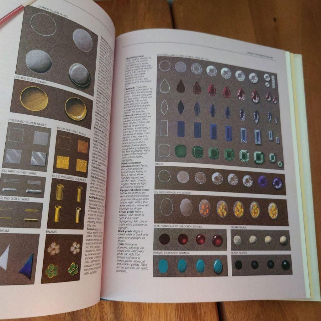 [USED] Jewelry Making Manual