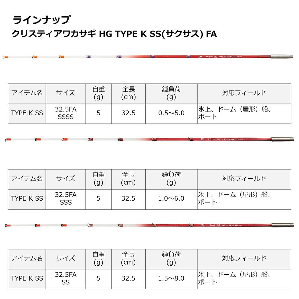 Daiwa Christia Smelt HG TYPE K SS SSSS 32.5FA