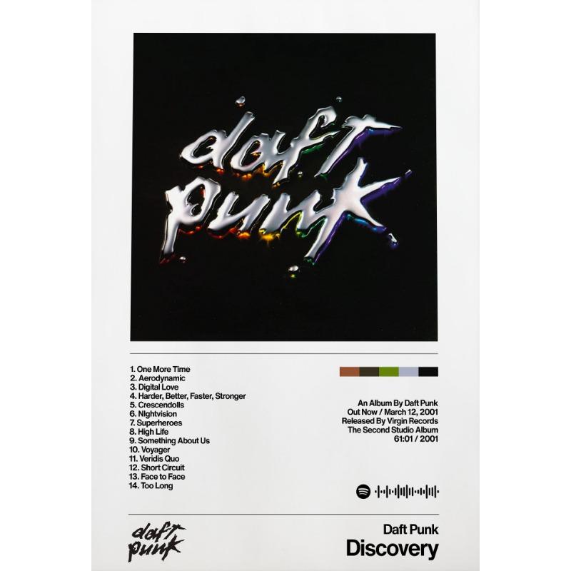 Vintage Daft Punk 1997 Album Music Legend Art Poster Canvas Painting Wall Prints Picture for Living Room Music Studio Home Decor