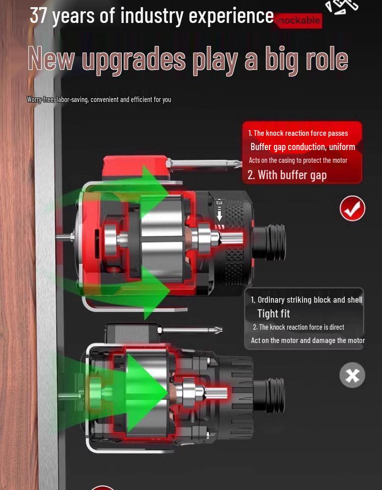 Delixi Rechargeable Brushless Electric Screwdriver & Drill Combo