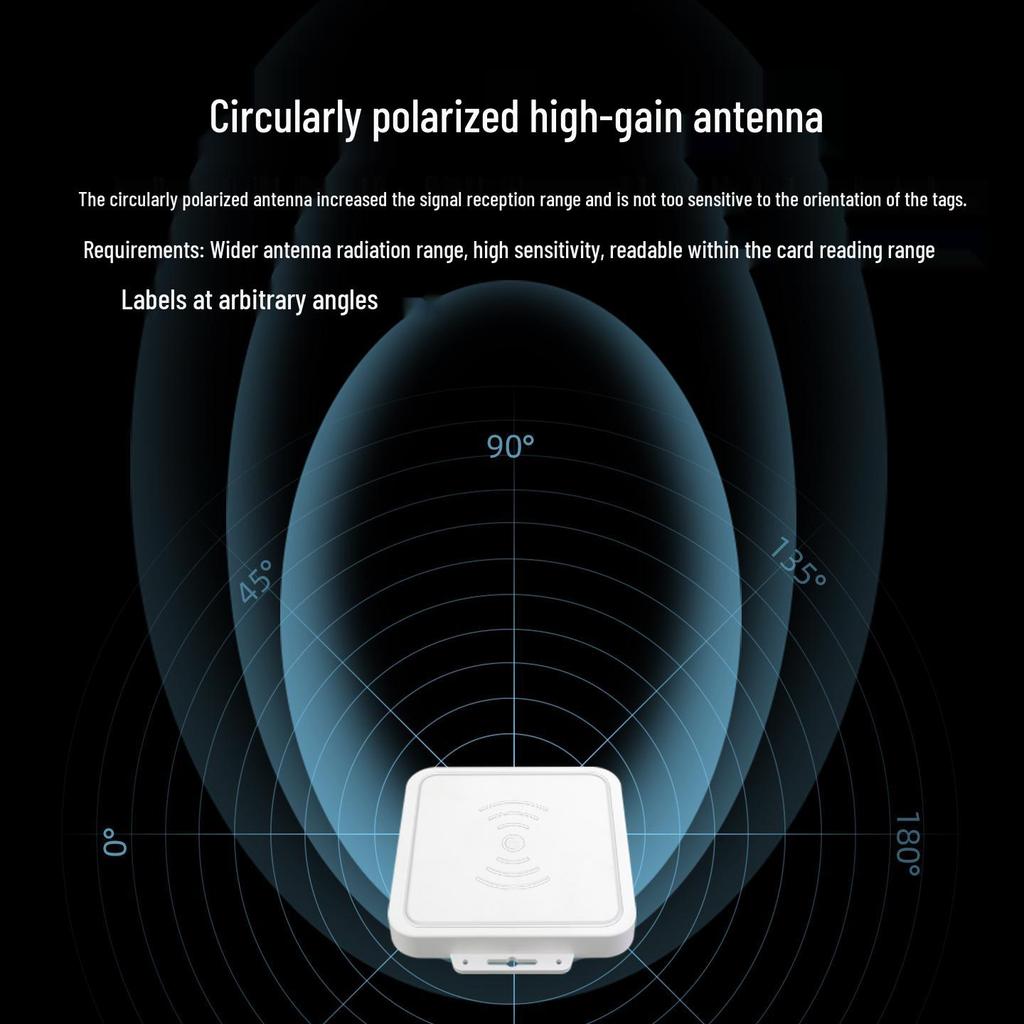 High-Gain 915M IoT RFID Antenna, Ultra-High Frequency, Circular/Linear Polarization, Long-Distance Directional Planar Design
