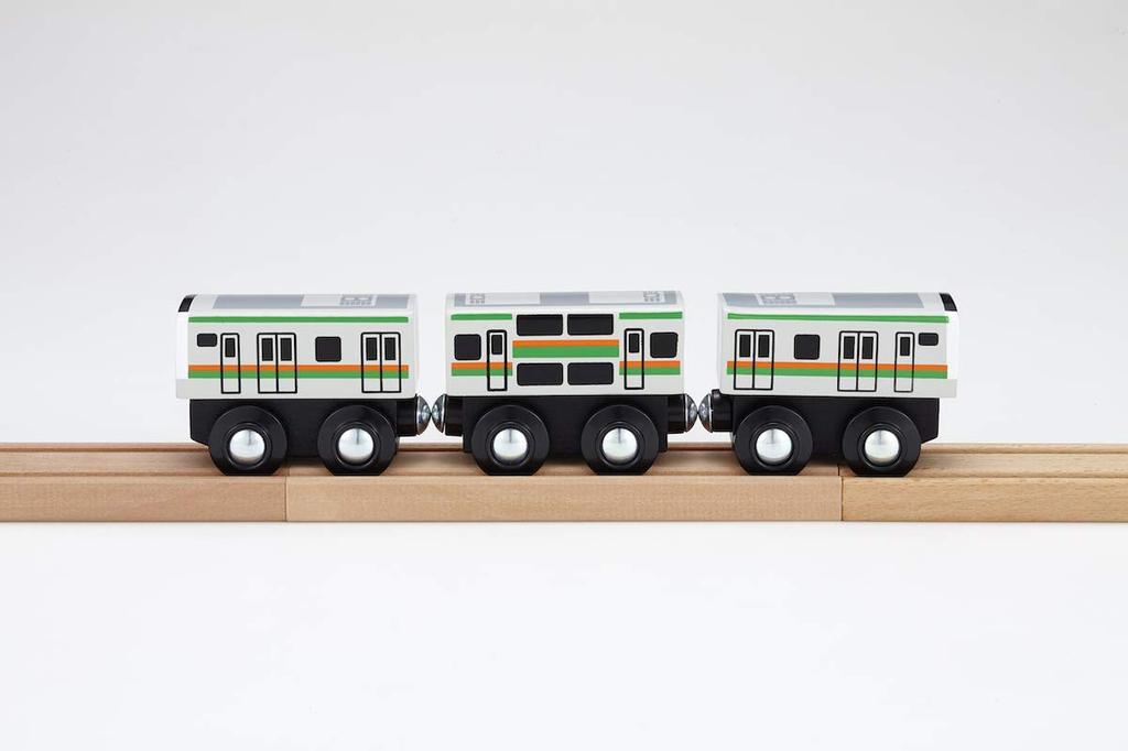 Moku TRAIN E233 Series Shonan Shinjuku Line 3-Car Set