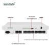 Guangyuxingzhou GY-16P8FE Optical Multiplexer