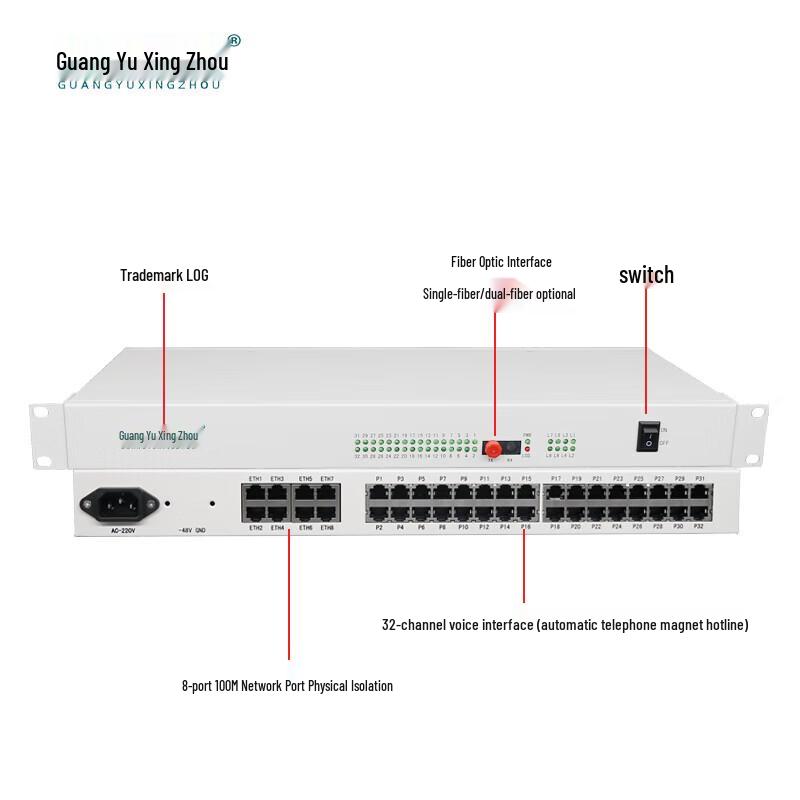 Guangyuxingzhou GY-16P8FE Optical Multiplexer