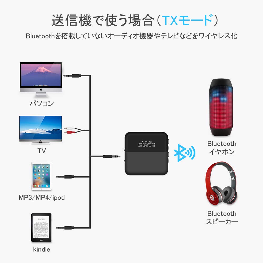 Bluetooth Transmitter Receiver Optical Digital Compatible Wireless Audio Bluetooth Transmitter Receiver Connect 2 Devices Simultaneously Compatible