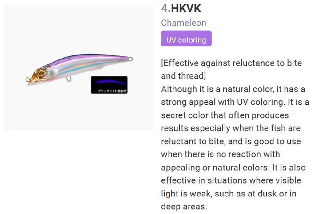 Yo Zuri Duel Aile Magnet TG Darter 125F Floating Lure F1255-HKVK (5567)