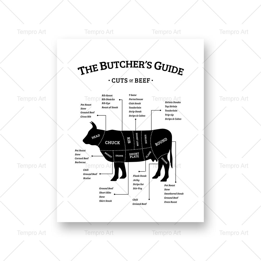Kitchen Wall Art Canvas Painting Black White Butcher Guide Poster Beef Lamb Chicken Cuts Print Picture Dining-room Home Decor