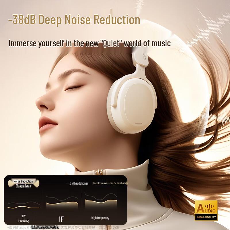 Kowo HFX2 Pro Wireless Head-Mounted Gaming Headphones