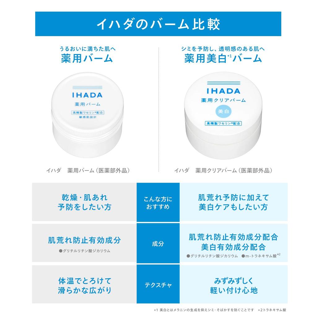 IHADA Medicated Balm for Sensitive Skin, Non-Greasy, Anti-Dryness, Acne Relief, Low-Irritant, Fragrance-Free, 20g [Quasi-Drug]