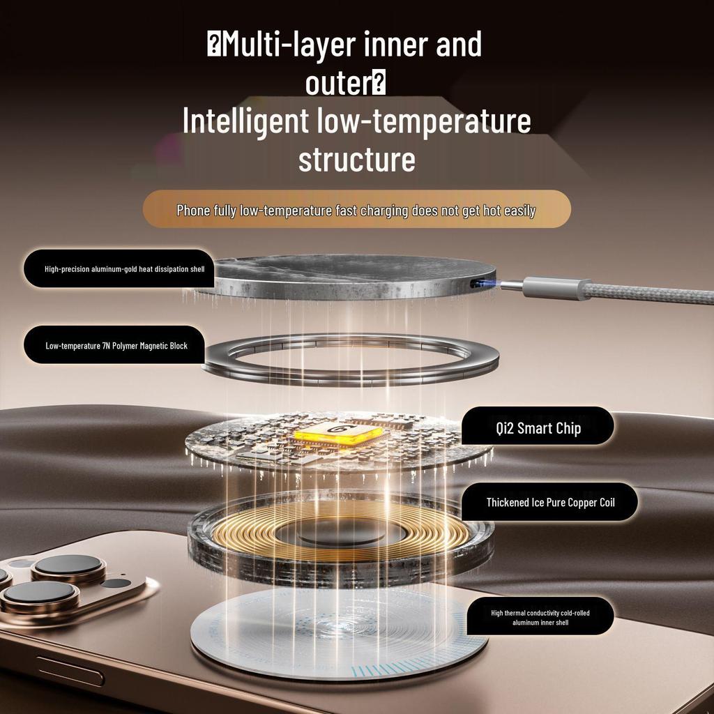 TaowanTong Magnetic Wireless Charger for iPhone 12-17, Low-Temperature Fast Charging