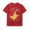 Anatomy Of A Bearded Dragon Funny Pet Reptile Lizard Lover Tshirt Cotton Tops Shirt For Adult Cool Tshirts Printing Rife