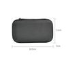 Ambernic RG406H Portable Game Console Storage Bag