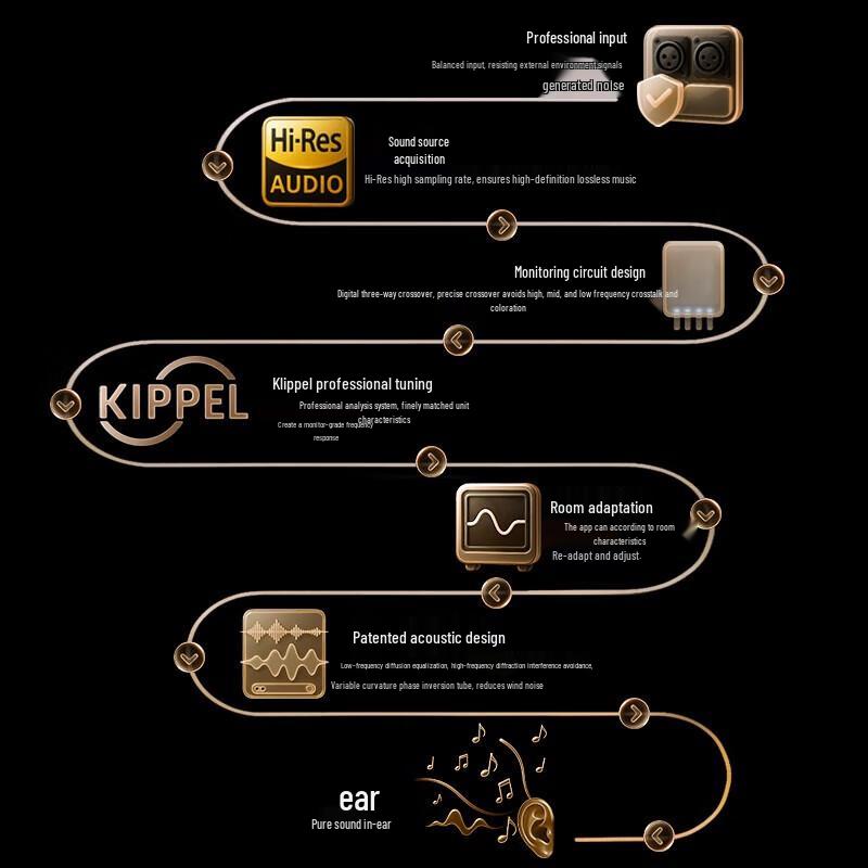 Edifier MR5BT Wireless Bluetooth Hi-Fi Speaker