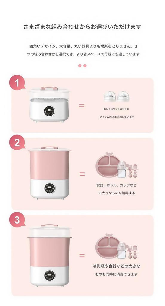 HOTGEEJP Baby Bottle Steam Sterilizer and Dryer with a Strong Sealed Design That Effectively Blocks Odors, Lightweight and Shatter-Resistant (White)