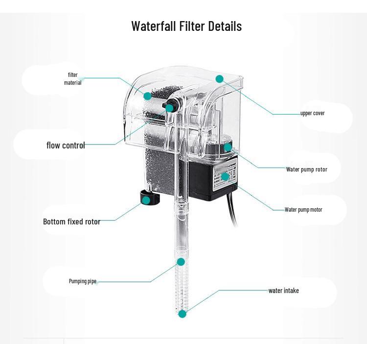 Transparent Wall-Mounted Waterfall Aquarium Filter