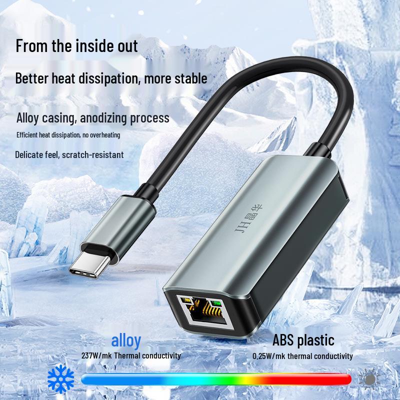 Jinghua Type-C to Gigabit Ethernet Adapter: 3.1 to RJ45 Driver-Free External Network Card
