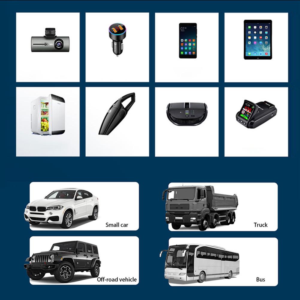 QC3.0 Car Charger 12V/24V Dual USB Power Adapter Car Lighter Socket Type-C+QC3.0+2.4A Cigar Lighter Double Expansion