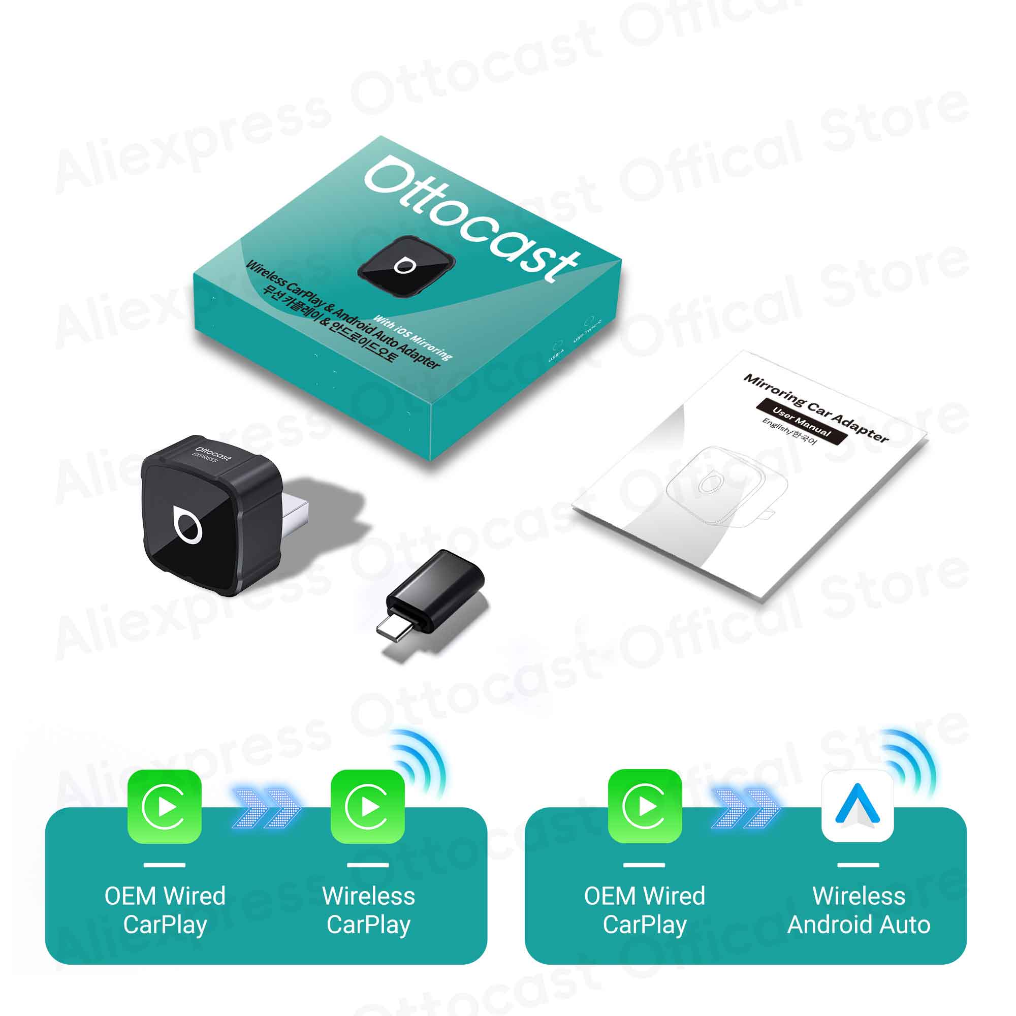 OTTOCAST 2026 3 in 1 Mini