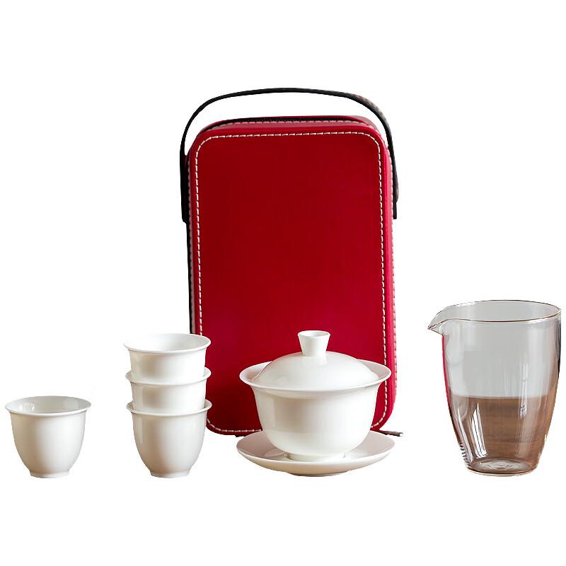 Fangran Premium Celadon Ceramic Travel Tea Set